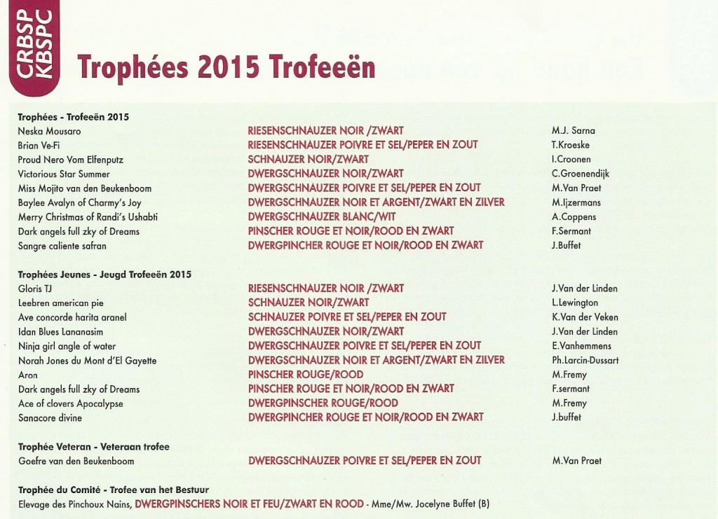 BPSC 2015